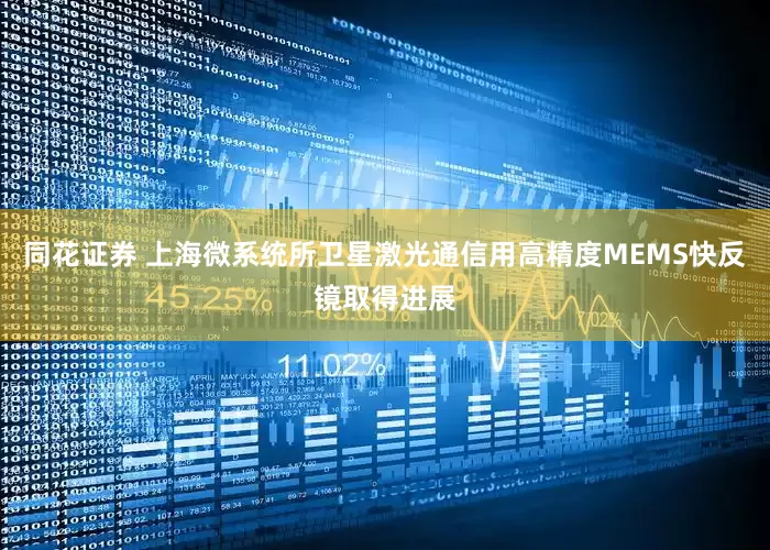 同花证券 上海微系统所卫星激光通信用高精度MEMS快反镜取得进展